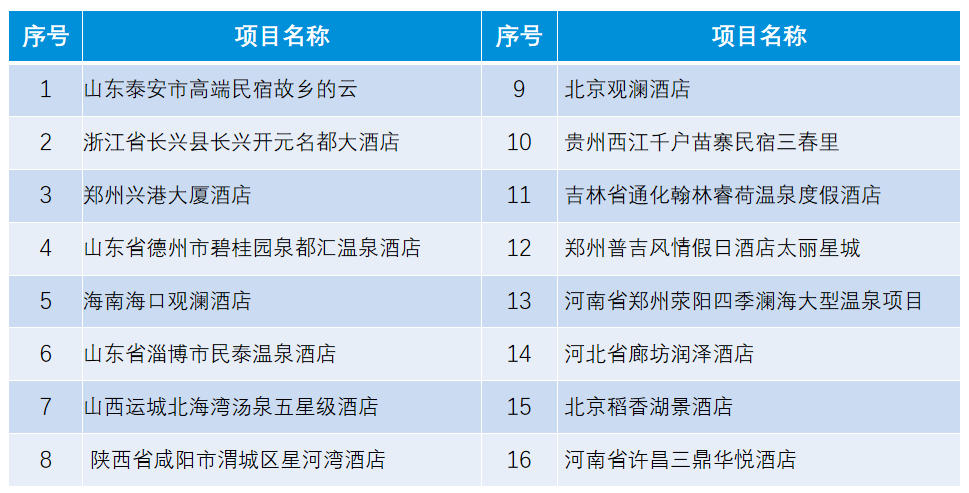 AQUA黄瓜视频黄色免费高端酒店經典黄瓜视频黄色版名稱