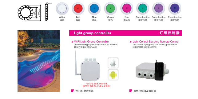 黄瓜成人APP视频燈顏色
